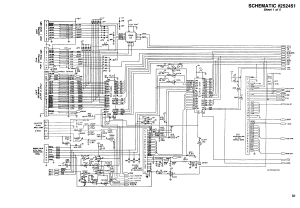 I/O – Control Ports, Keyboard, User Port, Serial Port, Cassette Port Schematic 252451, sheet 1 of 5 