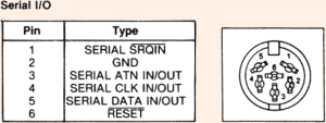 IEC serial port pinout