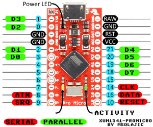 XUM1541 Pro Micro connection